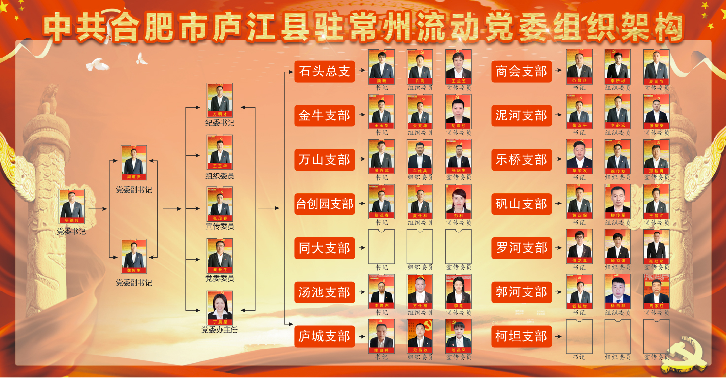 架构图